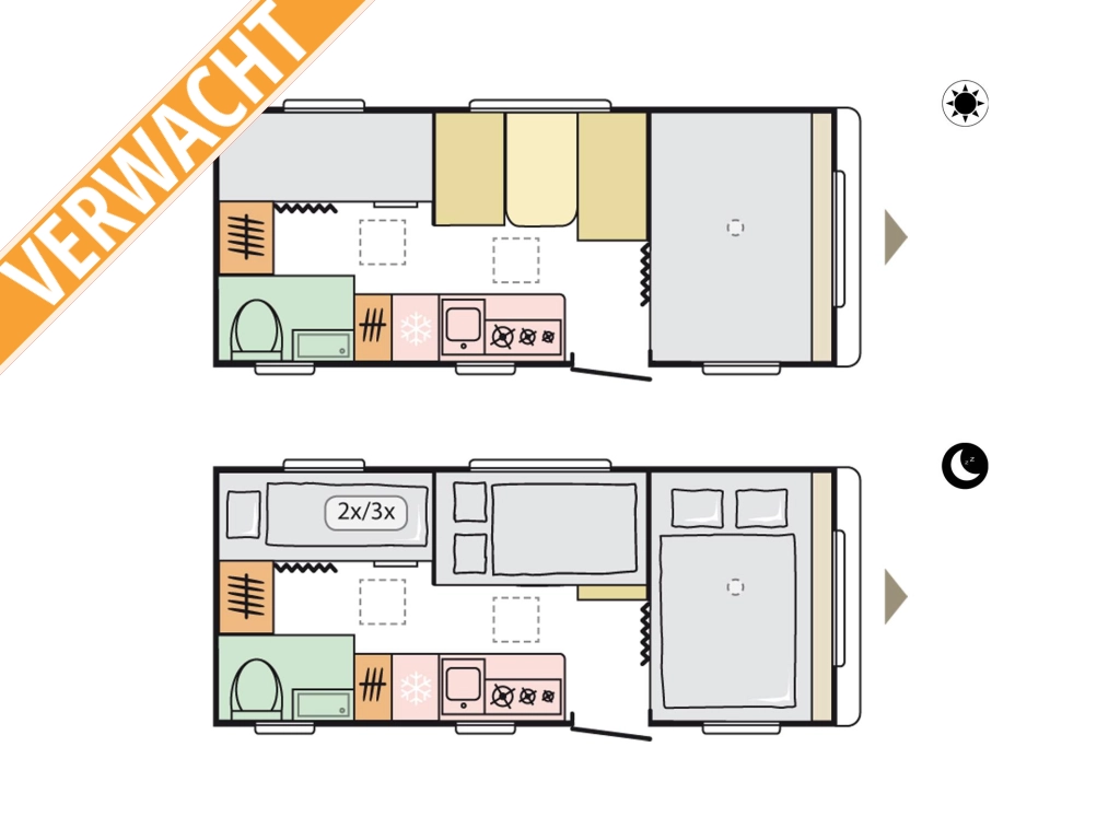 Adria Aviva 522 PT | Verwacht jan. 27